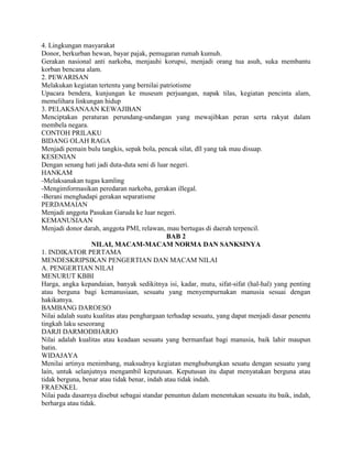 4. Lingkungan masyarakat
Donor, berkurban hewan, bayar pajak, pemugaran rumah kumuh.
Gerakan nasional anti narkoba, menjauhi korupsi, menjadi orang tua asuh, suka membantu
korban bencana alam.
2. PEWARISAN
Melakukan kegiatan tertentu yang bernilai patriotisme
Upacara bendera, kunjungan ke museum perjuangan, napak tilas, kegiatan pencinta alam,
memelihara linkungan hidup
3. PELAKSANAAN KEWAJIBAN
Menciptakan peraturan perundang-undangan yang mewajibkan peran serta rakyat dalam
membela negara.
CONTOH PRILAKU
BIDANG OLAH RAGA
Menjadi pemain bulu tangkis, sepak bola, pencak silat, dll yang tak mau disuap.
KESENIAN
Dengan senang hati jadi duta-duta seni di luar negeri.
HANKAM
-Melaksanakan tugas kamling
-Mengimformasikan peredaran narkoba, gerakan illegal.
-Berani menghadapi gerakan separatisme
PERDAMAIAN
Menjadi anggota Pasukan Garuda ke luar negeri.
KEMANUSIAAN
Menjadi donor darah, anggota PMI, relawan, mau bertugas di daerah terpencil.
BAB 2
NILAI, MACAM-MACAM NORMA DAN SANKSINYA
1. INDIKATOR PERTAMA
MENDESKRIPSIKAN PENGERTIAN DAN MACAM NILAI
A. PENGERTIAN NILAI
MENURUT KBBI
Harga, angka kepandaian, banyak sedikitnya isi, kadar, mutu, sifat-sifat (hal-hal) yang penting
atau berguna bagi kemanusiaan, sesuatu yang menyempurnakan manusia sesuai dengan
hakikatnya.
BAMBANG DAROESO
Nilai adalah suatu kualitas atau penghargaan terhadap sesuatu, yang dapat menjadi dasar penentu
tingkah laku seseorang
DARJI DARMODIHARJO
Nilai adalah kualitas atau keadaan sesuatu yang bermanfaat bagi manusia, baik lahir maupun
batin.
WIDAJAYA
Menilai artinya menimbang, maksudnya kegiatan menghubungkan seuatu dengan sesuatu yang
lain, untuk selanjutnya mengambil keputusan. Keputusan itu dapat menyatakan berguna atau
tidak berguna, benar atau tidak benar, indah atau tidak indah.
FRAENKEL
Nilai pada dasarnya disebut sebagai standar penuntun dalam menentukan sesuatu itu baik, indah,
berharga atau tidak.
 