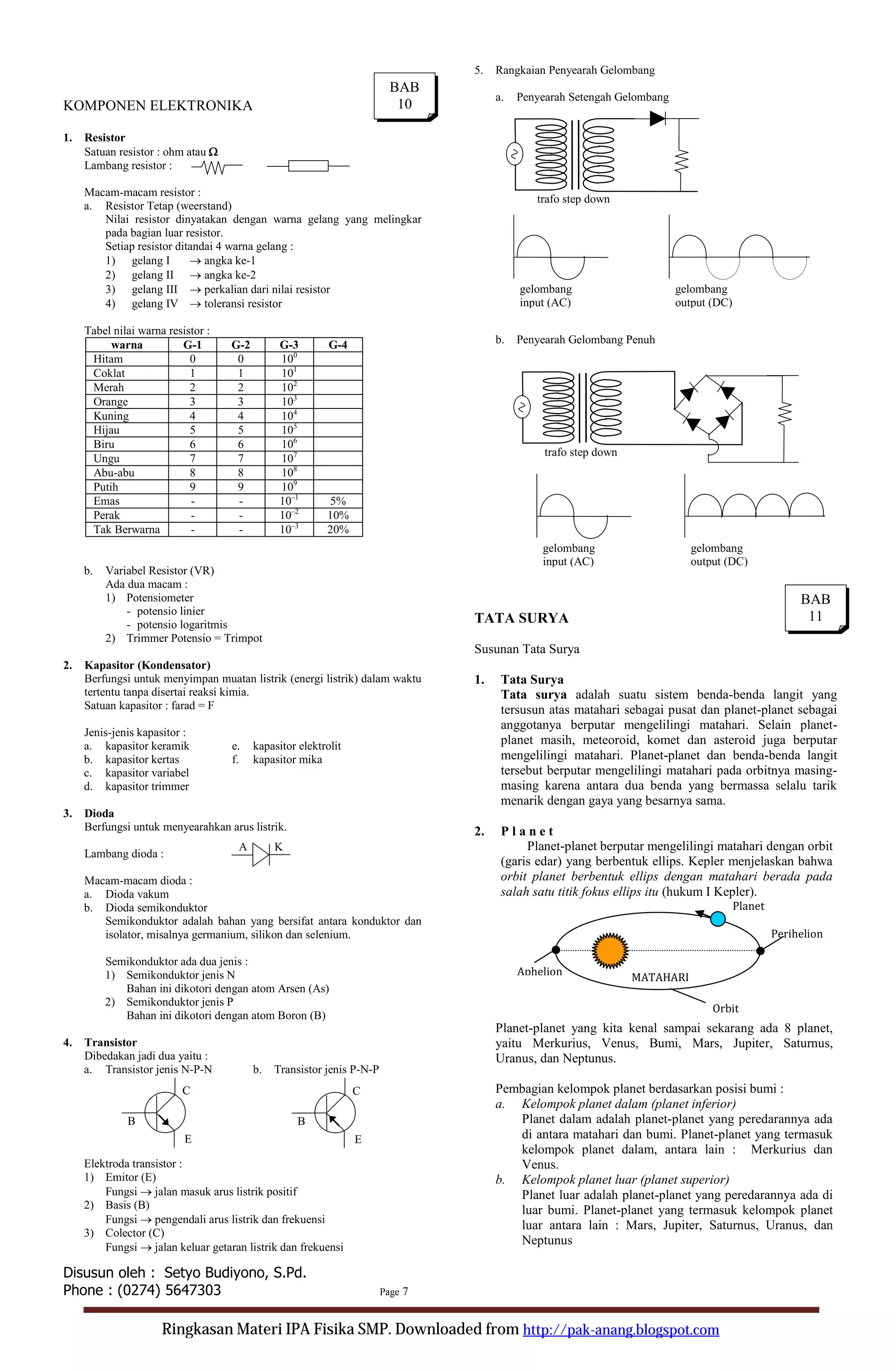 Ringkasan materi un ipa fisika smp | PDF
