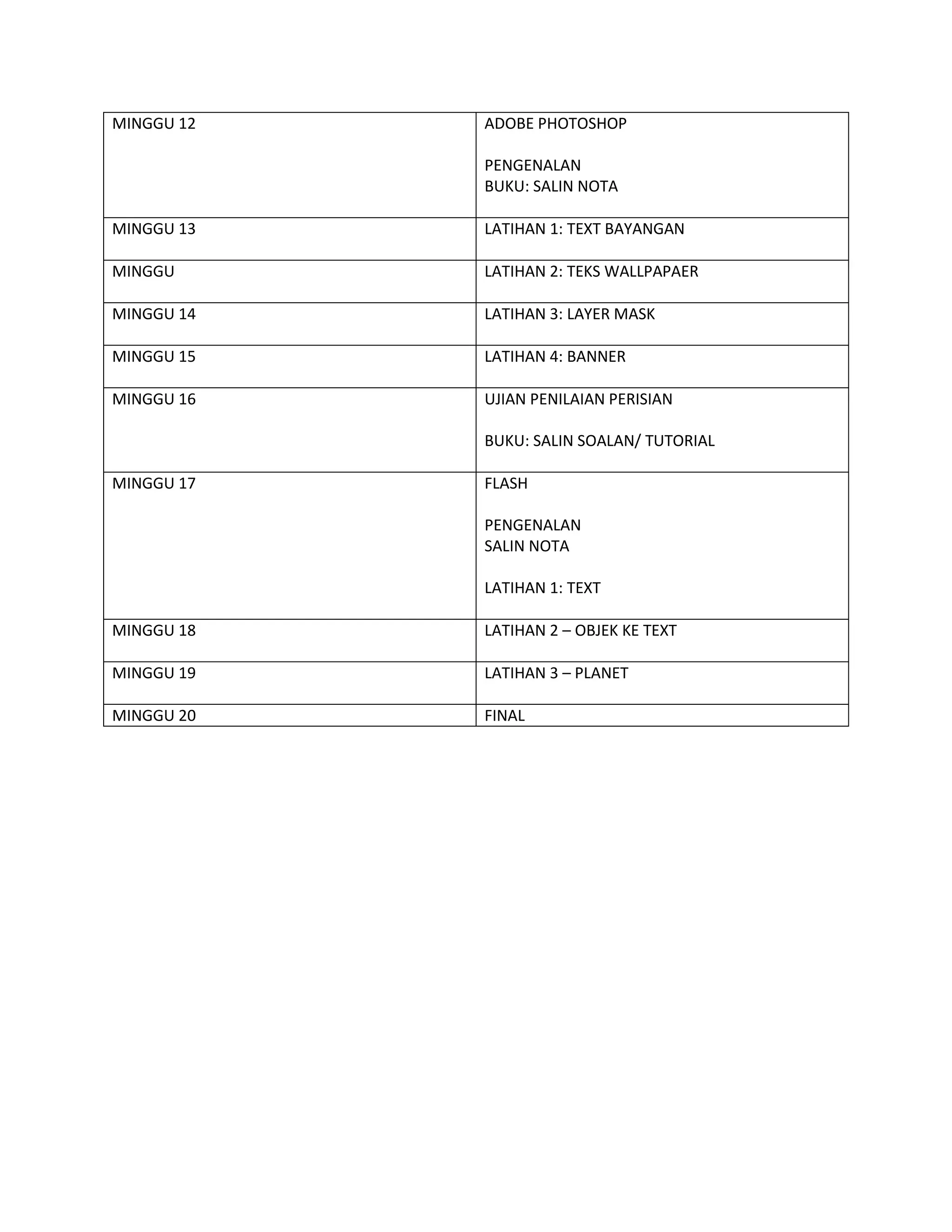 MINGGU 12

ADOBE PHOTOSHOP
PENGENALAN
BUKU: SALIN NOTA

MINGGU 13

LATIHAN 1: TEXT BAYANGAN

MINGGU

LATIHAN 2: TEKS WALLPAPAER

MINGGU 14

LATIHAN 3: LAYER MASK

MINGGU 15

LATIHAN 4: BANNER

MINGGU 16

UJIAN PENILAIAN PERISIAN
BUKU: SALIN SOALAN/ TUTORIAL

MINGGU 17

FLASH
PENGENALAN
SALIN NOTA
LATIHAN 1: TEXT

MINGGU 18

LATIHAN 2 – OBJEK KE TEXT

MINGGU 19

LATIHAN 3 – PLANET

MINGGU 20

FINAL

 