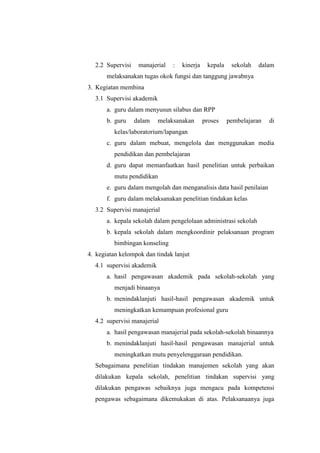 2.2 Supervisi    manajerial   :   kinerja    kepala    sekolah   dalam
       melaksanakan tugas okok fungsi dan tanggung jawabnya
3. Kegiatan membina
  3.1 Supervisi akademik
       a. guru dalam menyusun silabus dan RPP
       b. guru    dalam    melaksanakan       proses    pembelajaran   di
         kelas/laboratorium/lapangan
       c. guru dalam mebuat, mengelola dan menggunakan media
         pendidikan dan pembelajaran
       d. guru dapat memanfaatkan hasil penelitian untuk perbaikan
         mutu pendidikan
       e. guru dalam mengolah dan menganalisis data hasil penilaian
       f. guru dalam melaksanakan penelitian tindakan kelas
  3.2 Supervisi manajerial
       a. kepala sekolah dalam pengelolaan administrasi sekolah
       b. kepala sekolah dalam mengkoordinir pelaksanaan program
         bimbingan konseling
4. kegiatan kelompok dan tindak lanjut
  4.1 supervisi akademik
       a. hasil pengawasan akademik pada sekolah-sekolah yang
         menjadi binaanya
       b. menindaklanjuti hasil-hasil pengawasan akademik untuk
         meningkatkan kemampuan profesional guru
  4.2 supervisi manajerial
       a. hasil pengawasan manajerial pada sekolah-sekolah binaannya
       b. menindaklanjuti hasil-hasil pengawasan manajerial untuk
         meningkatkan mutu penyelenggaraan pendidikan.
  Sebagaimana penelitian tindakan manajemen sekolah yang akan
  dilakukan kepala sekolah, penelitian tindakan supervisi yang
  dilakukan pengawas sebaiknya juga mengacu pada kompetensi
  pengawas sebagaimana dikemukakan di atas. Pelaksanaanya juga
 