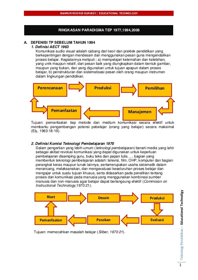 Ringkasan Paradigma Tep 1977 1994 2008