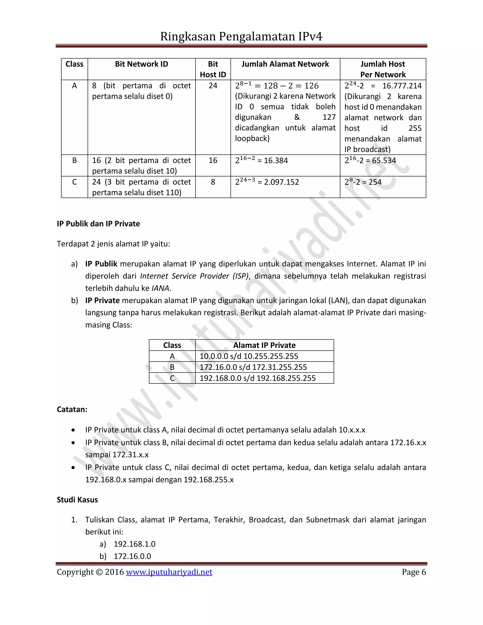 Ringkasan Pengalamatan IPv4
Copyright © 2016 www.iputuhariyadi.net Page 6
Class Bit Network ID Bit
Host ID
Jumlah Alamat Network Jumlah Host
Per Network
A 8 (bit pertama di octet
pertama selalu diset 0)
24 28−1
= 128 − 2 = 126
(Dikurangi 2 karena Network
ID 0 semua tidak boleh
digunakan & 127
dicadangkan untuk alamat
loopback)
224
-2 = 16.777.214
(Dikurangi 2 karena
host id 0 menandakan
alamat network dan
host id 255
menandakan alamat
IP broadcast)
B 16 (2 bit pertama di octet
pertama selalu diset 10)
16 216−2
= 16.384 216
-2 = 65.534
C 24 (3 bit pertama di octet
pertama selalu diset 110)
8 224−3
= 2.097.152 28
-2 = 254
IP Publik dan IP Private
Terdapat 2 jenis alamat IP yaitu:
a) IP Publik merupakan alamat IP yang diperlukan untuk dapat mengakses Internet. Alamat IP ini
diperoleh dari Internet Service Provider (ISP), dimana sebelumnya telah melakukan registrasi
terlebih dahulu ke IANA.
b) IP Private merupakan alamat IP yang digunakan untuk jaringan lokal (LAN), dan dapat digunakan
langsung tanpa harus melakukan registrasi. Berikut adalah alamat-alamat IP Private dari masing-
masing Class:
Class Alamat IP Private
A 10.0.0.0 s/d 10.255.255.255
B 172.16.0.0 s/d 172.31.255.255
C 192.168.0.0 s/d 192.168.255.255
Catatan:
 IP Private untuk class A, nilai decimal di octet pertamanya selalu adalah 10.x.x.x
 IP Private untuk class B, nilai decimal di octet pertama dan kedua selalu adalah antara 172.16.x.x
sampai 172.31.x.x
 IP Private untuk class C, nilai decimal di octet pertama, kedua, dan ketiga selalu adalah antara
192.168.0.x sampai dengan 192.168.255.x
Studi Kasus
1. Tuliskan Class, alamat IP Pertama, Terakhir, Broadcast, dan Subnetmask dari alamat jaringan
berikut ini:
a) 192.168.1.0
b) 172.16.0.0
 