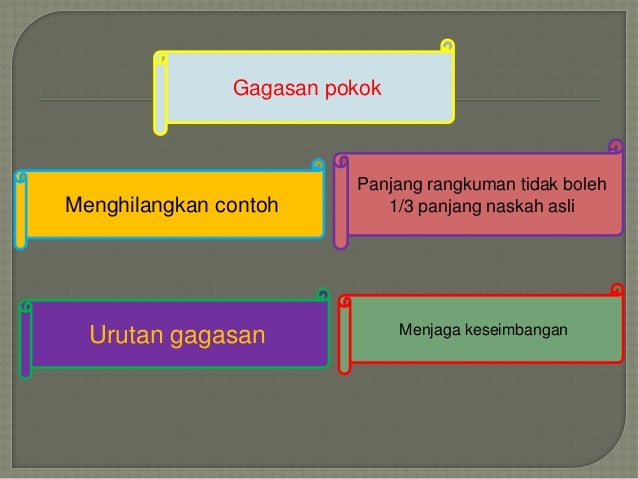 Ringkasan rangkuman  