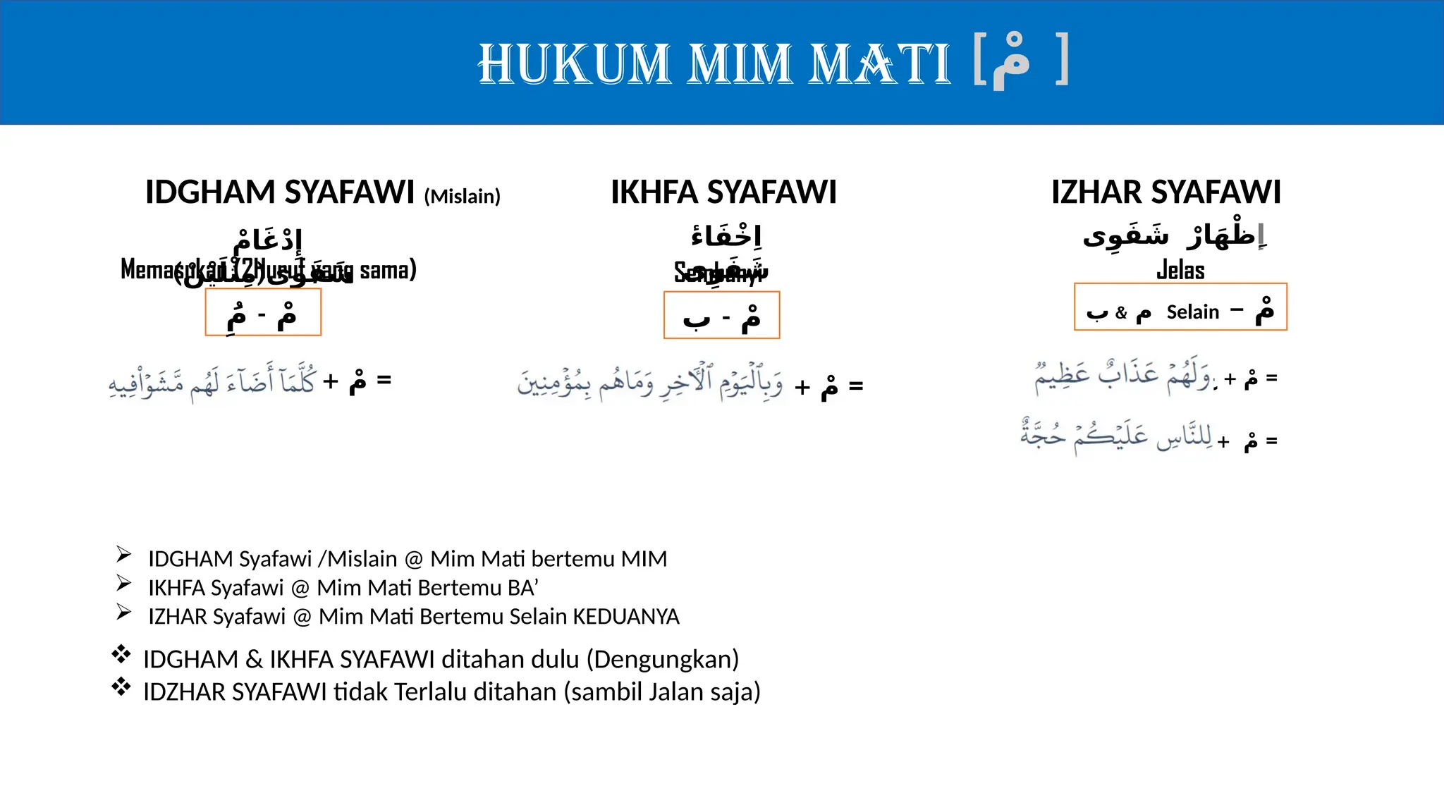 Ringkasan Tajwid- Aang lukmanul hakim 2.pptx