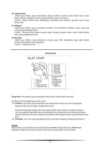 6
62. Anakronisme
Adalah gaya bahasa yang menunjukkan adanya ketidak sesuaian uraian dalam karya sastra
dalam sejarah, sedangkan sesuatu yang disebutkan belum ada saat itu.
Contoh : dalam tulisan Cesar, Shakespeare menuliskan jam berbunyi tiga kali (saat itu jam
belum ada)
63. Okupasi
Adalah gaya bahasa yang menyatakan bantahan atau keberatan terhadap sesuatu yang oleh
orang banyak dianggap benar.
Contoh : Minuman keras dapat merusak dapat merusak jaringan sistem syaraf, tetapi banyak
anak yang mengkonsumsinya.
64. Resentia
Adalah gaya bahasa yang melukiskan sesuatu yang tidak mengatakan tegas pada bagian
tertentu dari kalimat yang dihilangkan.
Contoh : “Apakah ibu mau….?”
FONOLOGI
Pengertian: ilmu bahasa yang mempelajari bunyi-bunyi bahasa pada umumnya.
Fonologi terdiri dari dua bagian ilmu, yaitu:
1) Fonetik, yaitu ilmu yang mempelajari atau menganalisis bunyi ujar serta mempelajari
bagaimana alat ujar itu dapat menghasilkan bunyi.
Fonetik berhubungan dengan alat ucap manusia baik secara anatomis maupun fisiologis.
Alat ucap apabila digerakkan akan menimbulkan bunyi karena alat ucap tersebut berfungsi
sebagai artikulator atau titik artikulasi yang bekerja sama dengan udara yang dikeluarkan paru-
paru.
2) Fonemik, yaitu ilmu yang mempelajari bunyi ujar dalam fungsinya sebagai pembeda arti.
Fonem
Bunyi bahasa yang berbeda atau mirip dinamakan Fonem. Dengan kata lain, fonem dapat
dikatakan sebagai satuan bunyi terkecil yang mampu menunjukkan kontras makna.
 