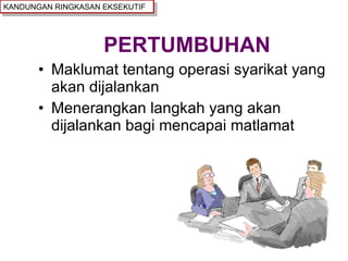 Maklumat tentang operasi syarikat yang akan dijalankan Menerangkan langkah yang akan dijalankan bagi mencapai matlamat PERTUMBUHAN KANDUNGAN RINGKASAN EKSEKUTIF 