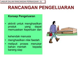 RANCANGAN PENGELUARAN Konsep Pengeluaran aktiviti untuk menghasilkan produk  yang dapat memuaskan keperluan dan  kehendak manusia menghasilkan nilai faedah meliputi proses menukar bahan mentah  kepada barang siap  UNSUR DALAM RANCANGAN PERNIAGAAN  (5) 