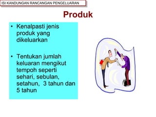 Produk Kenalpasti jenis produk yang dikeluarkan Tentukan jumlah keluaran mengikut tempoh seperti sehari, sebulan, setahun,  3 tahun dan 5 tahun ISI KANDUNGAN RANCANGAN PENGELUARAN 