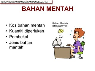 BAHAN MENTAH Kos bahan mentah Kuantiti diperlukan Pembekal Jenis bahan mentah Bahan Mentah RM80,000??? ISI KANDUNGAN RANCANGAN PENGELUARAN 