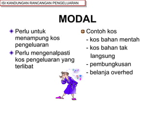 MODAL Perlu untuk menampung kos pengeluaran Perlu mengenalpasti kos pengeluaran yang terlibat Contoh kos - kos bahan mentah - kos bahan tak  langsung - pembungkusan - belanja overhed ISI KANDUNGAN RANCANGAN PENGELUARAN 