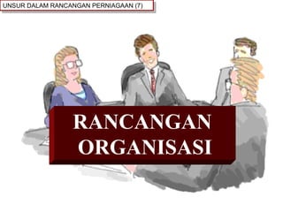 RANCANGAN  ORGANISASI UNSUR DALAM RANCANGAN PERNIAGAAN (7) 