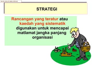 STRATEGI Rancangan yang teratur  atau  kaedah yang sistematik  digunakan untuk mencapai matlamat jangka panjang  organisasi RANCANGAN ORGANISASI 