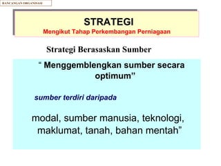 “  Menggemblengkan sumber secara optimum” sumber terdiri daripada modal, sumber manusia, teknologi, maklumat, tanah, bahan mentah” STRATEGI Mengikut Tahap Perkembangan Perniagaan RANCANGAN ORGANISASI Strategi Berasaskan Sumber 