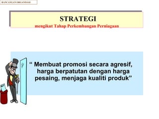 “  Membuat promosi secara agresif, harga berpatutan dengan harga pesaing, menjaga kualiti produk” STRATEGI mengikut Tahap Perkembangan Perniagaan RANCANGAN ORGANISASI Strategi Menembusi Pasaran 