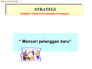 “  Mencari pelanggan baru” STRATEGI mengikut Tahap Perkembangan Perniagaan RANCANGAN ORGANUSASI Strategi Pengekalan (Bertahan) 