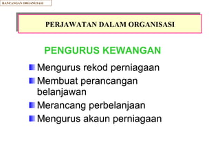 PENGURUS KEWANGAN Mengurus rekod perniagaan Membuat perancangan belanjawan Merancang perbelanjaan Mengurus akaun perniagaan RANCANGAN ORGANUSASI PERJAWATAN DALAM ORGANISASI 