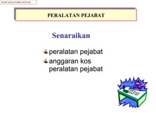 peralatan pejabat  anggaran kos peralatan pejabat RANCANGAN ORGANUSASI PERALATAN PEJABAT Senaraikan 