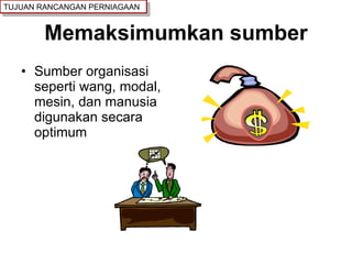 Memaksimumkan sumber Sumber organisasi seperti wang, modal, mesin, dan manusia digunakan secara optimum TUJUAN RANCANGAN PERNIAGAAN 