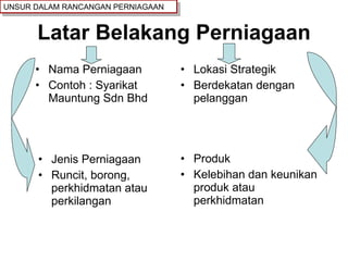 Latar Belakang Perniagaan Nama Perniagaan Contoh : Syarikat Mauntung Sdn Bhd Lokasi Strategik Berdekatan dengan pelanggan Jenis Perniagaan Runcit, borong, perkhidmatan atau perkilangan Produk Kelebihan dan keunikan produk atau perkhidmatan UNSUR DALAM RANCANGAN PERNIAGAAN 