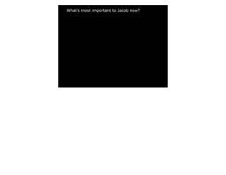 What’s most important to Jacob now?
 