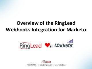 Overview of the RingLead
Webhooks Integration for Marketo
s
 