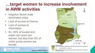 …target women to increase involvement
in AWM activities
 Irrigation favors male
dominated crops
 Lack of access to finance
 Lack of access to
information
 Ex: 20% of bucket and
water-can users are
women, but less than 5% of
motor pump owners are
female
Source: IWMI (2012).
 