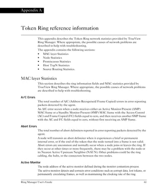 Ring Manager | PDF