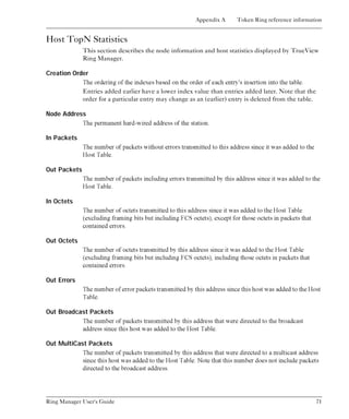 Ring Manager | PDF