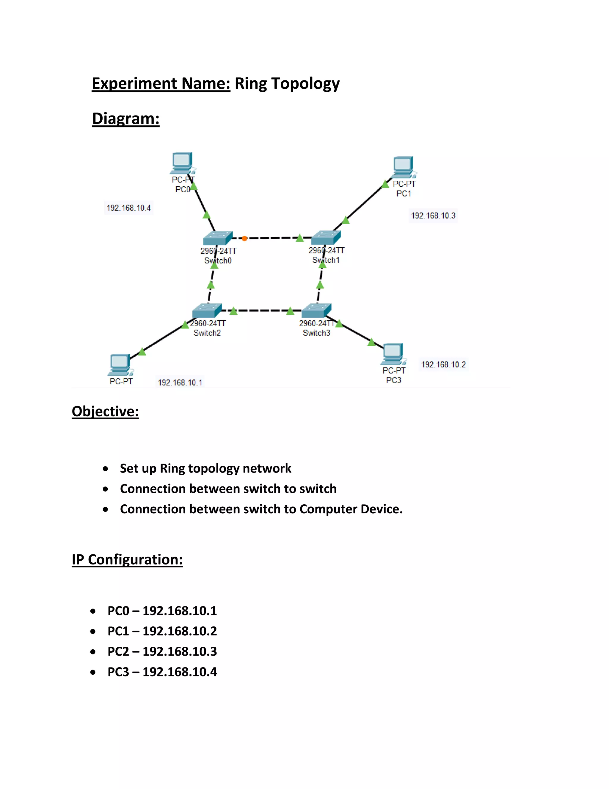Ring Network Example Ring network topology | PDF