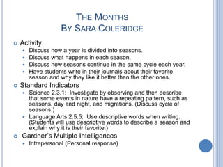 The MonthsBy Sara ColeridgeActivityDiscuss how a year is divided into seasons.Discuss what happens in each season.Discuss how seasons continue in the same cycle each year.Have students write in their journals about their favorite season and why they like it better than the other ones.Standard IndicatorsScience 2.3.1:  Investigate by observing and then describe that some events in nature have a repeating pattern, such as seasons, day and night, and migrations. (Discuss cycle of seasons.)Language Arts 2.5.5:  Use descriptive words when writing. (Students will use descriptive words to describe a season and explain why it is their favorite.) Gardner’s Multiple IntelligencesIntrapersonal (Personal response)