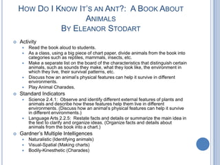 How Do I Know It’s an Ant?:  A Book About AnimalsBy Eleanor StodartActivityRead the book aloud to students.As a class, using a big piece of chart paper, divide animals from the book into categories such as reptiles, mammals, insects, etc.Make a separate list on the board of the characteristics that distinguish certain animals, such as sounds they make, what they look like, the environment in which they live, their survival patterns, etc.Discuss how an animal’s physical features can help it survive in different environments.Play Animal Charades.Standard IndicatorsScience 2.4.1:  Observe and identify different external features of plants and animals and describe how these features help them live in different environments. (Discuss how an animal’s physical features can help it survive in different environments.)Language Arts 2.2.5:  Restate facts and details or summarize the main idea in the text to clarify and organize ideas. (Organize facts and details about animals from the book into a chart.)Gardner’s Multiple Intelligences Naturalistic (Identifying animals)Visual-Spatial (Making charts)Bodily-Kinesthetic (Charades)