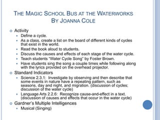 The Magic School Bus at the WaterworksBy Joanna ColeActivityDefine a cycle.As a class, create a list on the board of different kinds of cycles that exist in the world.Read the book aloud to students.Discuss the causes and effects of each stage of the water cycle.Teach students “Water Cycle Song” by Foster Brown.Have students sing the song a couple times while following along with the lyrics provided on the overhead projector.Standard IndicatorsScience 2.3.1:  Investigate by observing and then describe that some events in nature have a repeating pattern, such as seasons, day and night, and migration. (discussion of cycles; discussion of the water cycle)Language Arts 2.2.6:  Recognize cause-and-effect in a text. (discussion of causes and effects that occur in the water cycle)Gardner’s Multiple Intelligences  Musical (Singing)