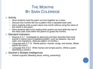 The MonthsBy Sara ColeridgeActivityHave students read the poem out loud together as a class.Discuss how months fall into a pattern that is repeated each year.Have students write a poem about one month without using the name of the month in the poem.Have students take turns reading their poems out loud while the rest of the class uses clues within the poems to guess the months. Standard IndicatorsScience 2.3.1:  Investigate by observing and then describe that some events in nature have a repeating pattern, such as seasons, day and night, and migrations. (Discuss pattern of months.)Language Arts 2.7.13:  Recite poems, rhymes, songs, and stories. (Read poems out loud.)Language Arts 2.5.4:  Write rhymes and simple poems. (Write a poem describing a month.)Gardner’s Multiple Intelligences Verbal-Linguistic (Reading aloud, writing, presenting)