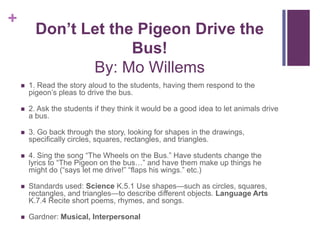 Don’t Let the Pigeon Drive the Bus!By: Mo Willems1. Read the story aloud to the students, having them respond to the pigeon’s pleas to drive the bus.2. Ask the students if they think it would be a good idea to let animals drive a bus.3. Go back through the story, looking for shapes in the drawings, specifically circles, squares, rectangles, and triangles.4. Sing the song “The Wheels on the Bus.” Have students change the lyrics to “The Pigeon on the bus…” and have them make up things he might do (“says let me drive!” “flaps his wings.” etc.)Standards used: Science K.5.1 Use shapes—such as circles, squares, rectangles, and triangles—to describe different objects. Language Arts K.7.4 Recite short poems, rhymes, and songs.Gardner: Musical, Interpersonal