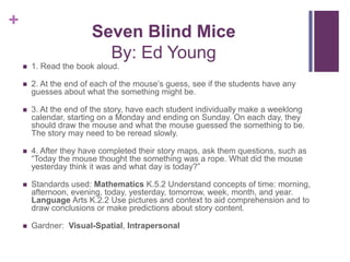 Seven Blind MiceBy: Ed Young1. Read the book aloud.2. At the end of each of the mouse’s guess, see if the students have any guesses about what the something might be.3. At the end of the story, have each student individually make a weeklong calendar, starting on a Monday and ending on Sunday. On each day, they should draw the mouse and what the mouse guessed the something to be. The story may need to be reread slowly.4. After they have completed their story maps, ask them questions, such as “Today the mouse thought the something was a rope. What did the mouse yesterday think it was and what day is today?”Standards used: Mathematics K.5.2 Understand concepts of time: morning, afternoon, evening, today, yesterday, tomorrow, week, month, and year. Language Arts K.2.2 Use pictures and context to aid comprehension and to draw conclusions or make predictions about story content.Gardner:  Visual-Spatial, Intrapersonal