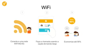 WiFi
save
90%
Conecte a uma rede
WiFi/4G/3G
Faça a chamada usando a
opção de banda larga
Economize até 90%
Save
90%
 