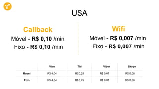 Callback
Móvel - R$ 0,10 /min
Fixo - R$ 0,10 /min
Vivo TIM Viber Skype
Móvel R$ 4,04 R$ 0,25 R$ 0,07 R$ 0,08
Fixo R$ 4,04 R$ 0,25 R$ 0,07 R$ 0,08
USA
Wifi
Móvel - R$ 0,007 /min
Fixo - R$ 0,007 /min
 