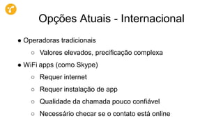 Opções Atuais - Internacional
● Operadoras tradicionais
○ Valores elevados, precificação complexa
● WiFi apps (como Skype)
○ Requer internet
○ Requer instalação de app
○ Qualidade da chamada pouco confiável
○ Necessário checar se o contato está online
 