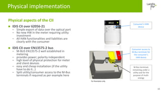 Standardization and connectivity of smart metering solutions | PDF