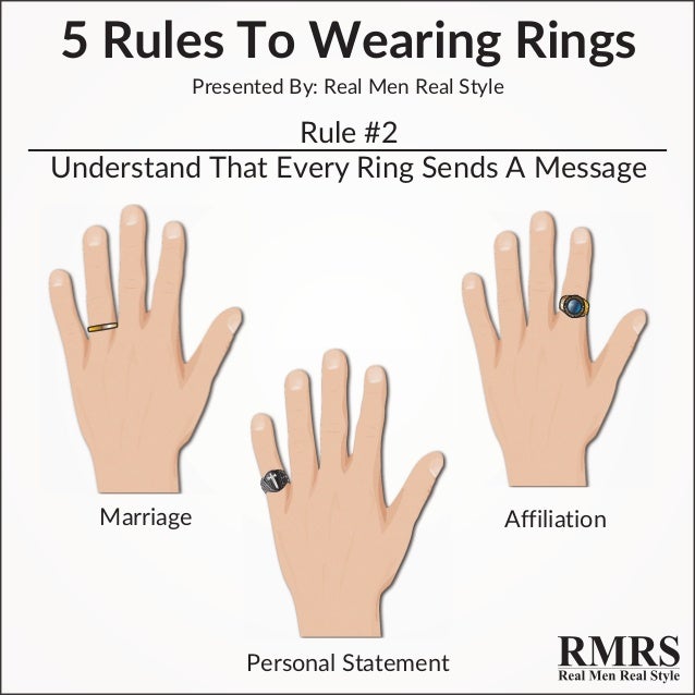 5 Rules To Wearing Rings
