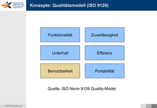 Konzepte: Qualitätsmodell (ISO 9126) Funktionalität Zuverlässigkeit Unterhalt Effizienz Benutzbarkeit Portabilität Quelle: ISO Norm 9126 Quality-Model 