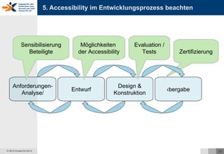 5. Accessibility im Entwicklungsprozess beachten Anforderungen- Analyse/ Entwurf Design & Konstruktion Übergabe Sensibilisierung Beteiligte Möglichkeiten  der Accessibility Evaluation / Tests Zertifizierung 