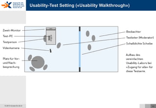 Usability-Test Setting («Usability Walkthrough») 