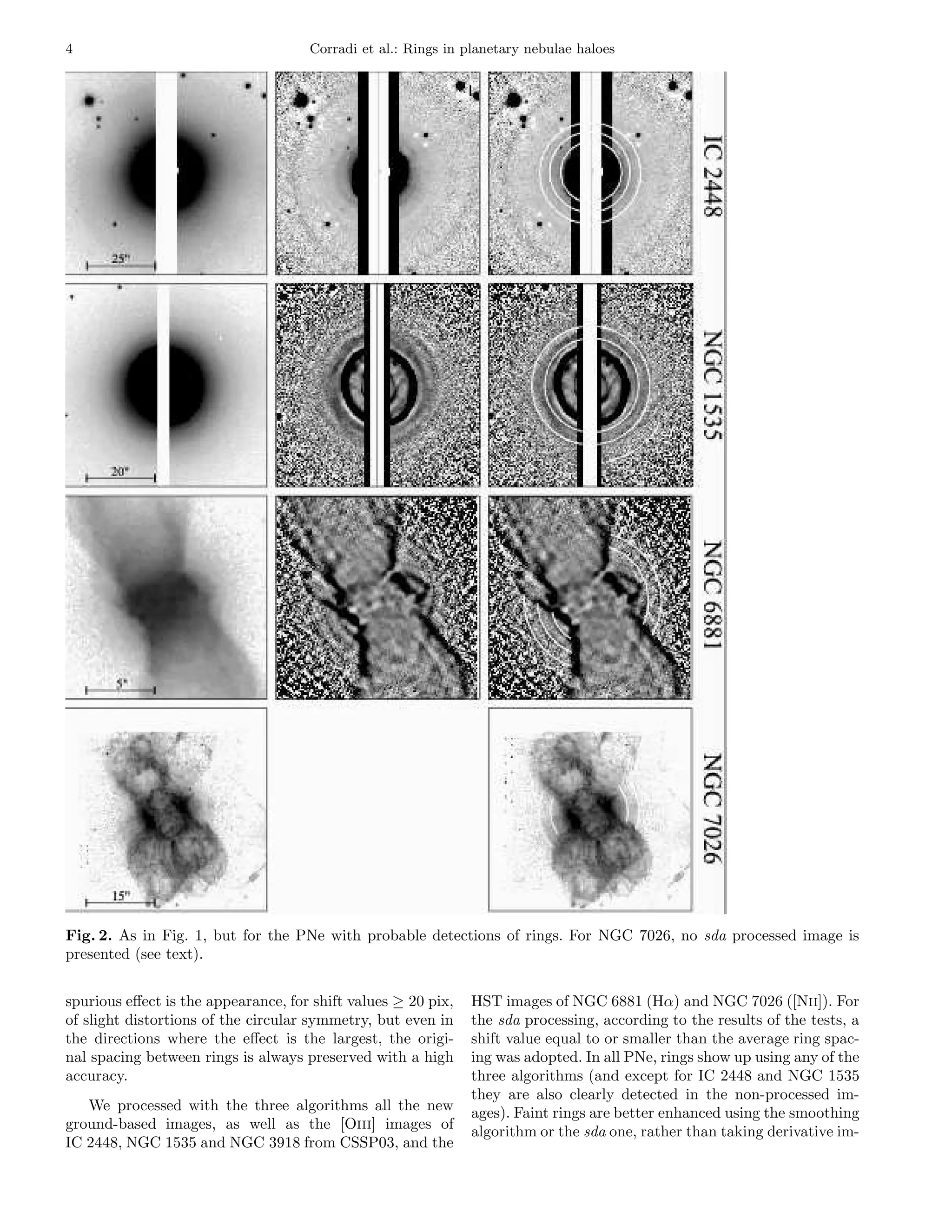4                                    Corradi et al.: Rings in planetary nebulae haloes




Fig. 2. As in Fig. 1, but for the PNe with probable detections of rings. For NGC 7026, no sda processed image is
presented (see text).


spurious eﬀect is the appearance, for shift values ≥ 20 pix,   HST images of NGC 6881 (Hα) and NGC 7026 ([Nii]). For
of slight distortions of the circular symmetry, but even in    the sda processing, according to the results of the tests, a
the directions where the eﬀect is the largest, the origi-      shift value equal to or smaller than the average ring spac-
nal spacing between rings is always preserved with a high      ing was adopted. In all PNe, rings show up using any of the
accuracy.                                                      three algorithms (and except for IC 2448 and NGC 1535
                                                               they are also clearly detected in the non-processed im-
   We processed with the three algorithms all the new          ages). Faint rings are better enhanced using the smoothing
ground-based images, as well as the [Oiii] images of           algorithm or the sda one, rather than taking derivative im-
IC 2448, NGC 1535 and NGC 3918 from CSSP03, and the
 