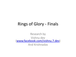 Rings of Glory - Finals
Research by
Vishnu dev
(www.facebook.com/vishnu.7.dev)
And Krishnadas
 