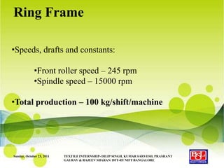 Ring Frame
•Speeds, drafts and constants:
•Front roller speed – 245 rpm
•Spindle speed – 15000 rpm
•Total production – 100 kg/shift/machine
Sunday, October 23, 2011 TEXTILE INTERNSHIP- DILIP SINGH, KUMAR SARVESH, PRASHANT
GAURAV & RAJEEV SHARAN/ DFT-05/ NIFT BANGALORE