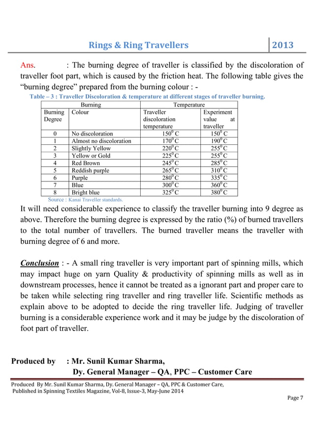 Spinning Rings & Ring Travellers PDF