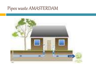 Pipes waste AMASTERDAM
 