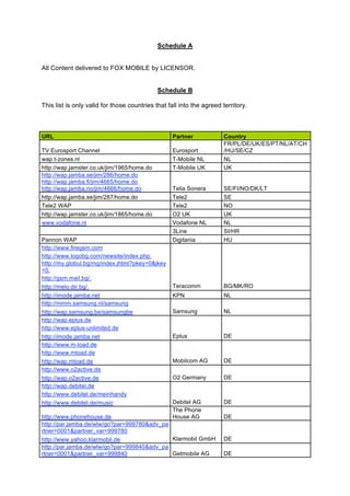 Schedule A


All Content delivered to FOX MOBILE by LICENSOR.


                                             Schedule B

This list is only valid for those countries that fall into the agreed territory.



URL                                               Partner             Country
                                                                      FR/PL/DE/UK/ES/PT/NL/AT/CH
TV Eurosport Channel                              Eurosport           /HU/SE/CZ
wap.t-zones.nl                                    T-Mobile NL         NL
http://wap.jamster.co.uk/jim/1965/home.do         T-Mobile UK         UK
http://wap.jamba.se/jim/286/home.do
http://wap.jamba.fi/jim/4665/home.do
http://wap.jamba.no/jim/4666/home.do              Telia Sonera        SE/FI/NO/DK/LT
http://wap.jamba.se/jim/287/home.do               Tele2               SE
Tele2 WAP                                         Tele2               NO
http://wap.jamster.co.uk/jim/1865/home.do         O2 UK               UK
www.vodafone.nl                                   Vodafone NL         NL
                                                  3Line               SI/HR
Pannon WAP                                        Digitania           HU
http://www.firegsm.com
http://www.logobg.com/newsite/index.php.
http://my.globul.bg/mg/index.jhtml?pkey=0&jkey
=0.
http://gsm.mail.bg/.
http://melo.dir.bg/.                              Teracomm            BG/MK/RO
http://imode.jamba.net                            KPN                 NL
http://mmm.samsung.nl/samsung
http://wap.samsung.be/samsungbe                   Samsung             NL
http://wap.eplus.de
http://www.eplus-unlimited.de
http://imode.jamba.net                            Eplus               DE
http://www.m-load.de
http://www.mload.de
http://wap.mload.de                               Mobilcom AG         DE
http://www.o2active.de
http://wap.o2active.de                            O2 Germany          DE
http://wap.debitel.de
http://www.debitel.de/meinhandy
http://www.debitel.de/music                       Debitel AG          DE
                                                  The Phone
http://www.phonehouse.de                          House AG            DE
http://par.jamba.de/wlw/go?par=999780&adv_pa
rtner=0001&partner_var=999780
http://www.yahoo.klarmobil.de                Klarmobil GmbH           DE
http://par.jamba.de/wlw/go?par=999840&adv_pa
rtner=0001&partner_var=999840                Getmobile AG             DE
 