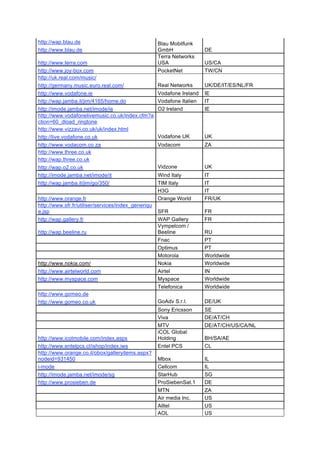http://wap.blau.de                                   Blau Mobilfunk
http://www.blau.de                                   GmbH               DE
                                                     Terra Networks
http://www.terra.com                                 USA                US/CA
http://www.joy-box.com                               PocketNet          TW/CN
http://uk.real.com/music/
http://germany.music.euro.real.com/                  Real Networks      UK/DE/IT/ES/NL/FR
http://www.vodafone.ie                               Vodafone Ireland   IE
http://wap.jamba.it/jim/4165/home.do                 Vodafone Italien   IT
http://imode.jamba.net/imode/ie                      O2 Ireland         IE
http://www.vodafonelivemusic.co.uk/index.cfm?a
ction=60_dload_ringtone
http://www.vizzavi.co.uk/uk/index.html
http://live.vodafone.co.uk                           Vodafone UK        UK
http://www.vodacom.co.za                             Vodacom            ZA
http://www.three.co.uk
http://wap.three.co.uk
http://wap.o2.co.uk                                  Vidzone            UK
http://imode.jamba.net/imode/it                      Wind Italy         IT
http://wap.jamba.it/jim/go/350/                      TIM Italy          IT
                                                     H3G                IT
http://www.orange.fr                                 Orange World       FR/UK
http://www.sfr.fr/utiliser/services/index_generiqu
e.jsp                                                SFR                FR
http://wap.gallery.fr                                WAP Gallery        FR
                                                     Vympelcom /
http://wap.beeline.ru                                Beeline            RU
                                                     Fnac               PT
                                                     Optimus            PT
                                                     Motorola           Worldwide
http://www.nokia.com/                                Nokia              Worldwide
http://www.airtelworld.com                           Airtel             IN
http://www.myspace.com                               Myspace            Worldwide
                                                     Telefonica         Worldwide
http://www.gomeo.de
http://www.gomeo.co.uk                               GoAdv S.r.l.       DE/UK
                                                     Sony Ericsson      SE
                                                     Viva               DE/AT/CH
                                                     MTV                DE/AT/CH/US/CA/NL
                                                     iCOL Global
http://www.icolmobile.com/index.aspx                 Holding            BH/SA/AE
http://www.entelpcs.cl/ishop/index.iws               Entel PCS          CL
http://www.orange.co.il/obox/galleryitems.aspx?
nodeid=931450                                        Mbox               IL
i-mode                                               Cellcom            IL
http://imode.jamba.net/imode/sg                      StarHub            SG
http://www.prosieben.de                              ProSiebenSat.1     DE
                                                     MTN                ZA
                                                     Air media Inc.     US
                                                     Alltel             US
                                                     AOL                US
 